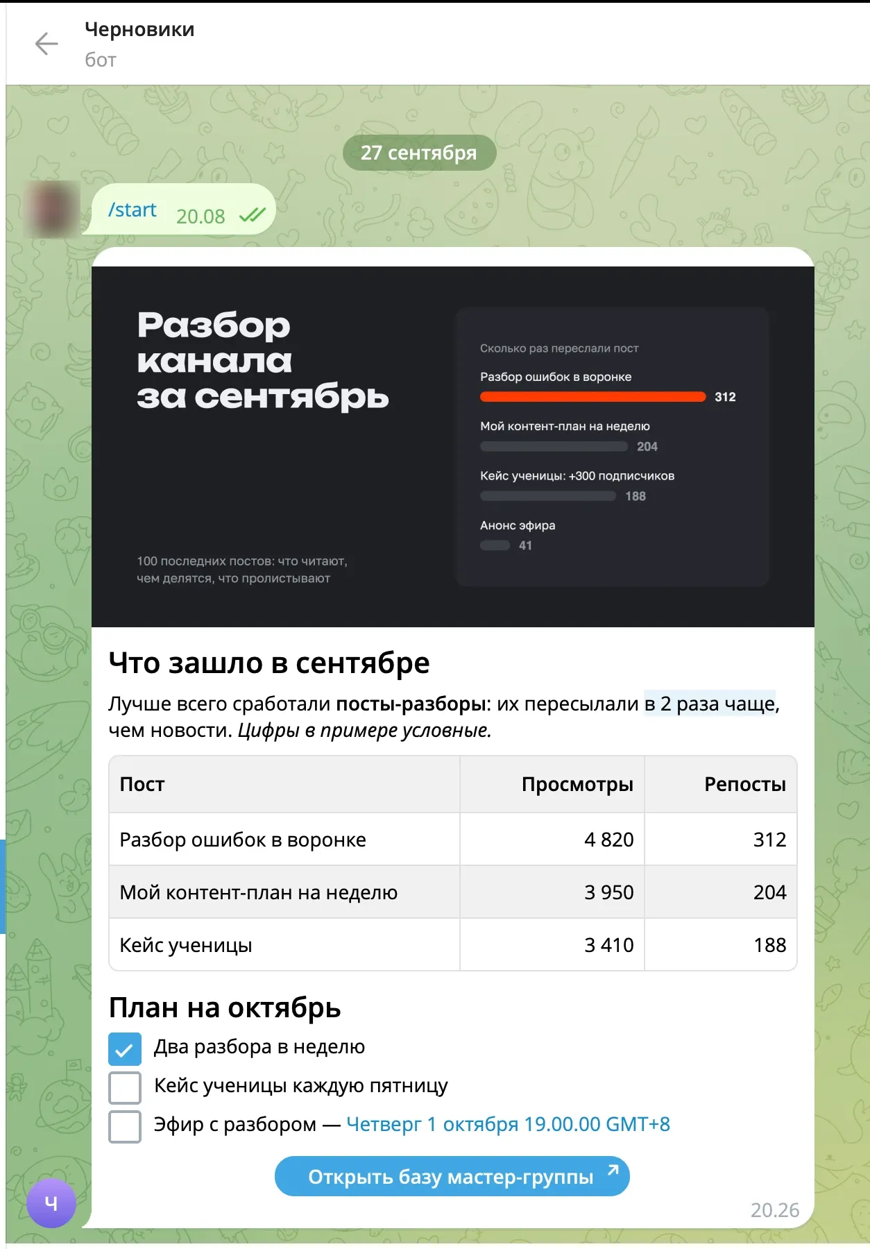 Черновик в чате с ботом: обложка, заголовок, таблица, чек-лист, кнопка